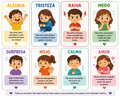 Cards de Emoções para Crianças – Praticando as Emoções (Cristão)