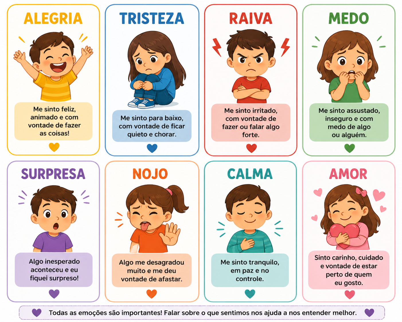 Descobrindo as Emoções com Deus – Livro Digital Cristão para Crianças