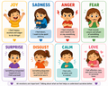 Printable Emotion Cards for Kids – Practicing Emotions (Christian)