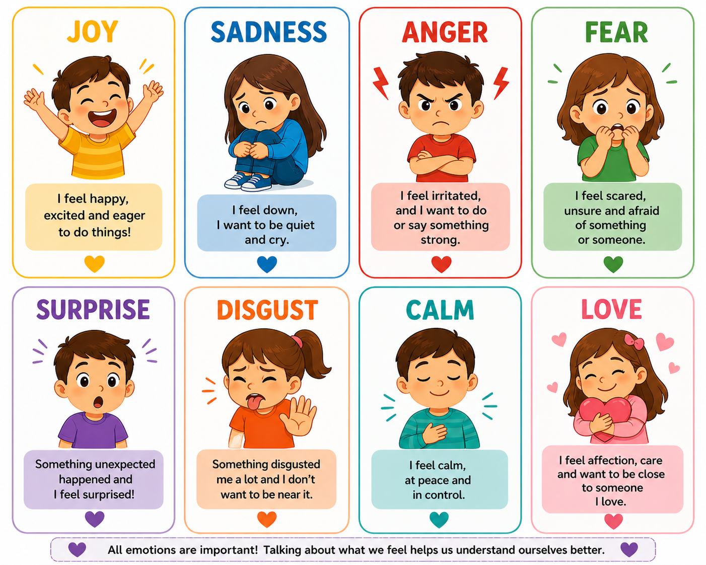 Discovering Our Emotions with God – Christian Digital Workbook for Kids